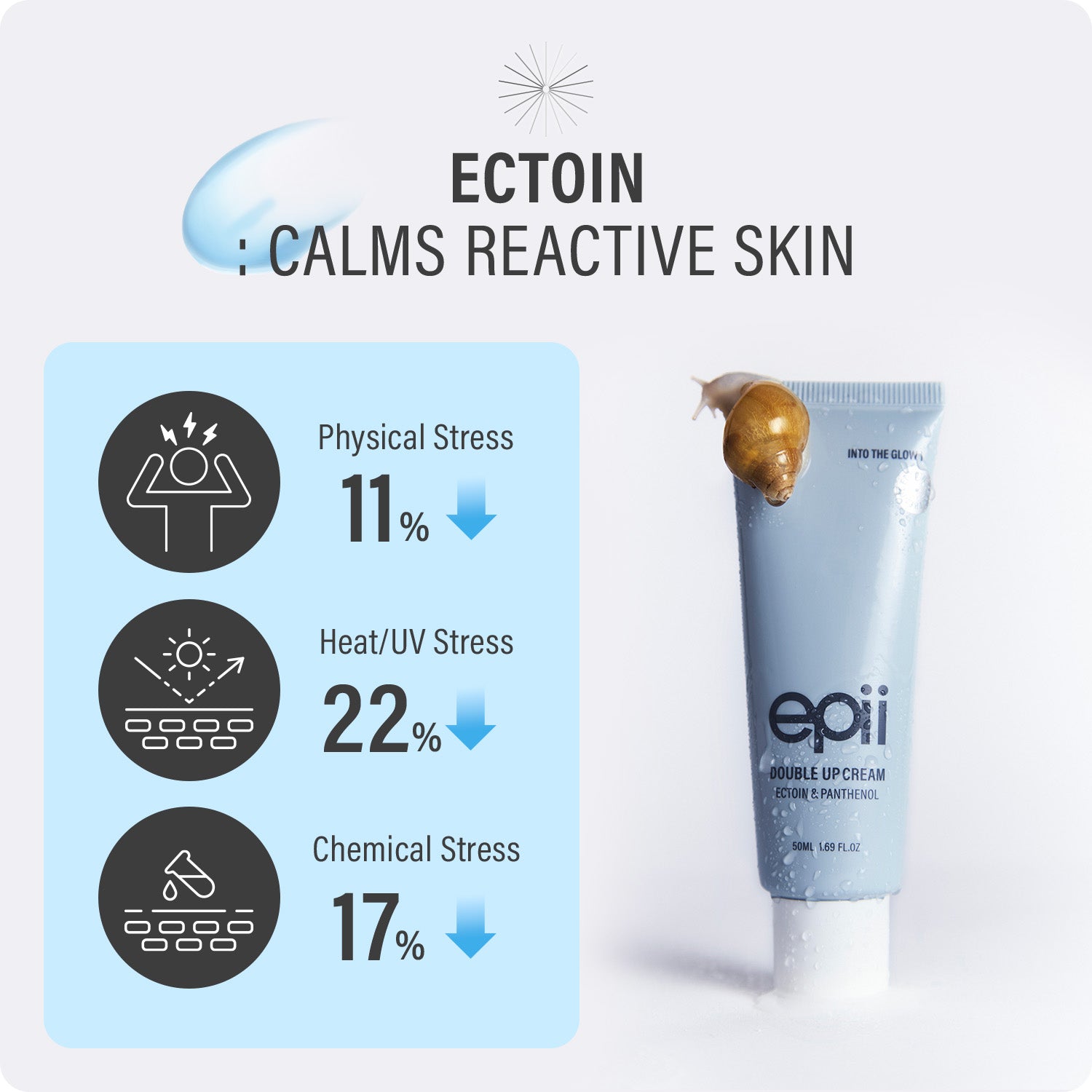 [Pre Order] EPII Double Up Cream Ectoin & Panthenol 50ml