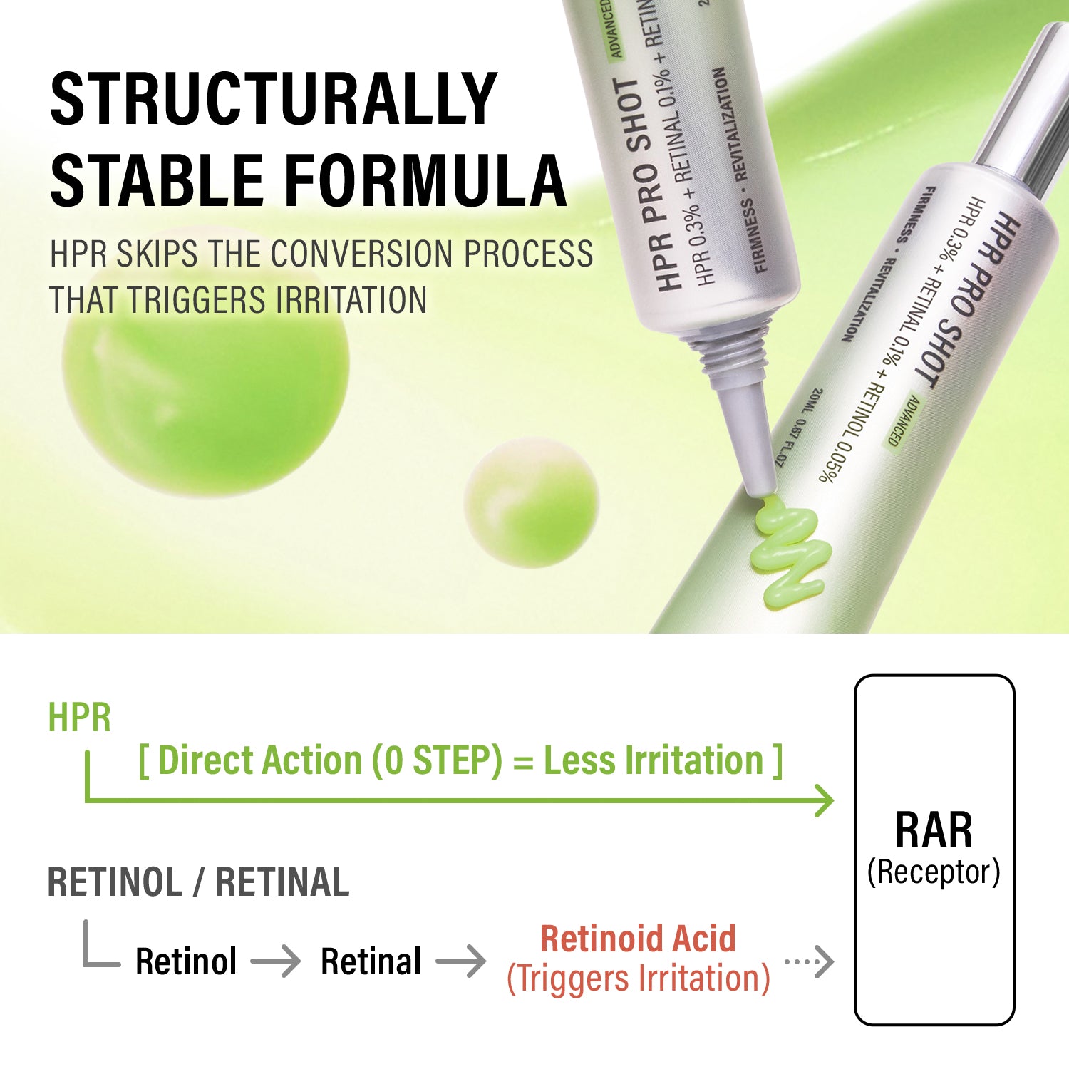 [PRE ORDER] Epii HPR Pro Shot 20ml