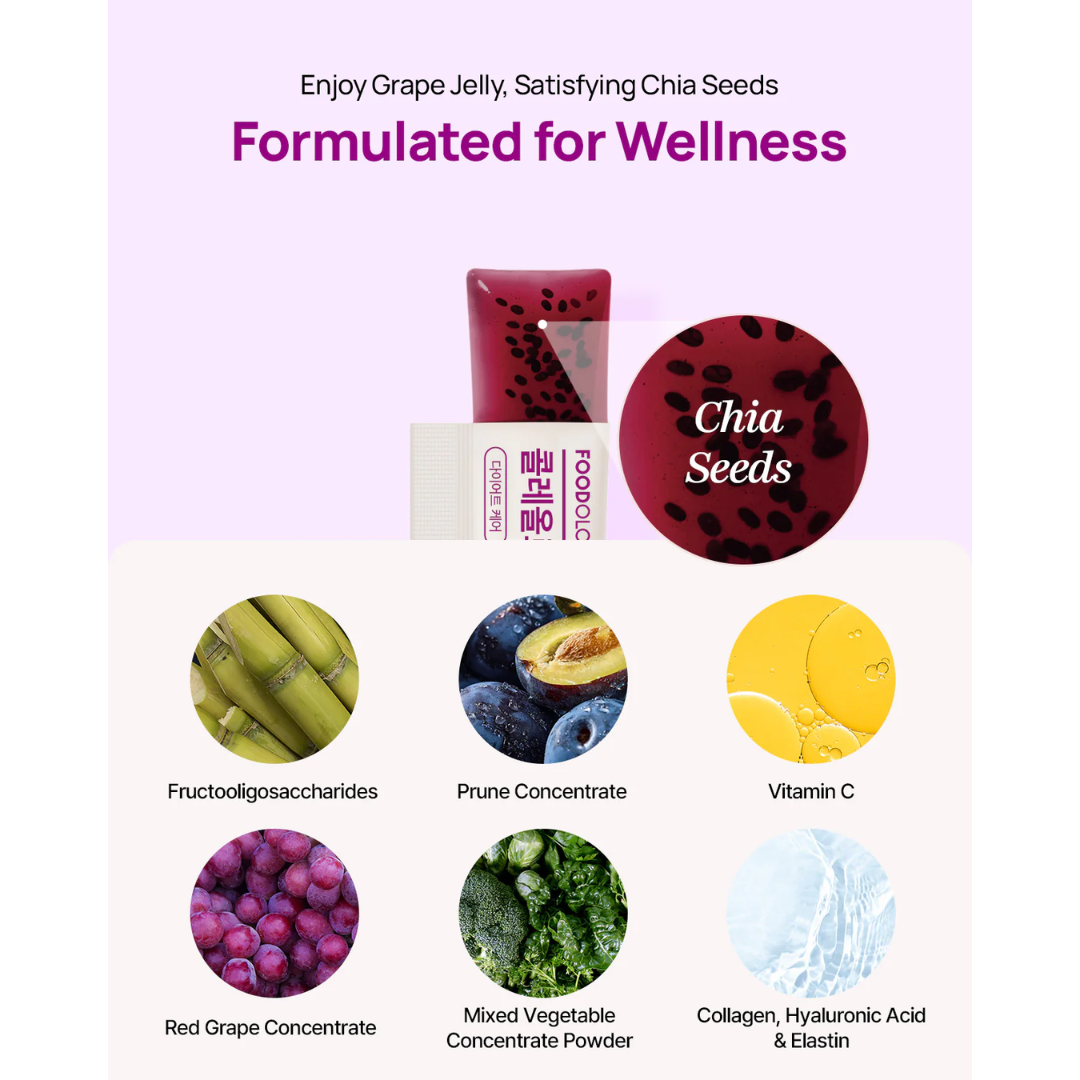 [PRE ORDER] FOODOLOGY Coleology Bowel Movement Jelly 10ea