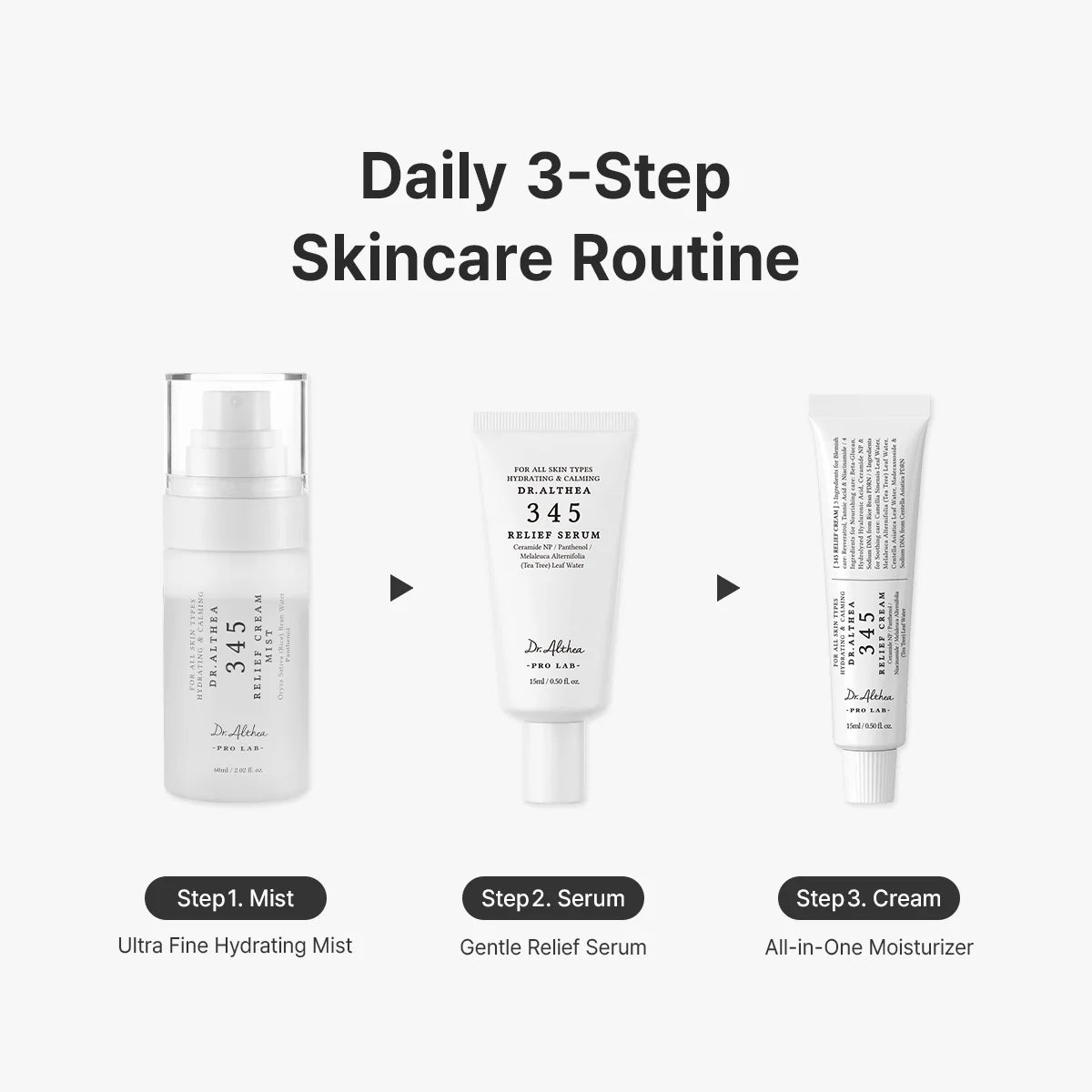 [PRE-ORDER] Dr Althea 345 Travel Set (Mist 60ml+Serum 15ml+Cream 15ml)