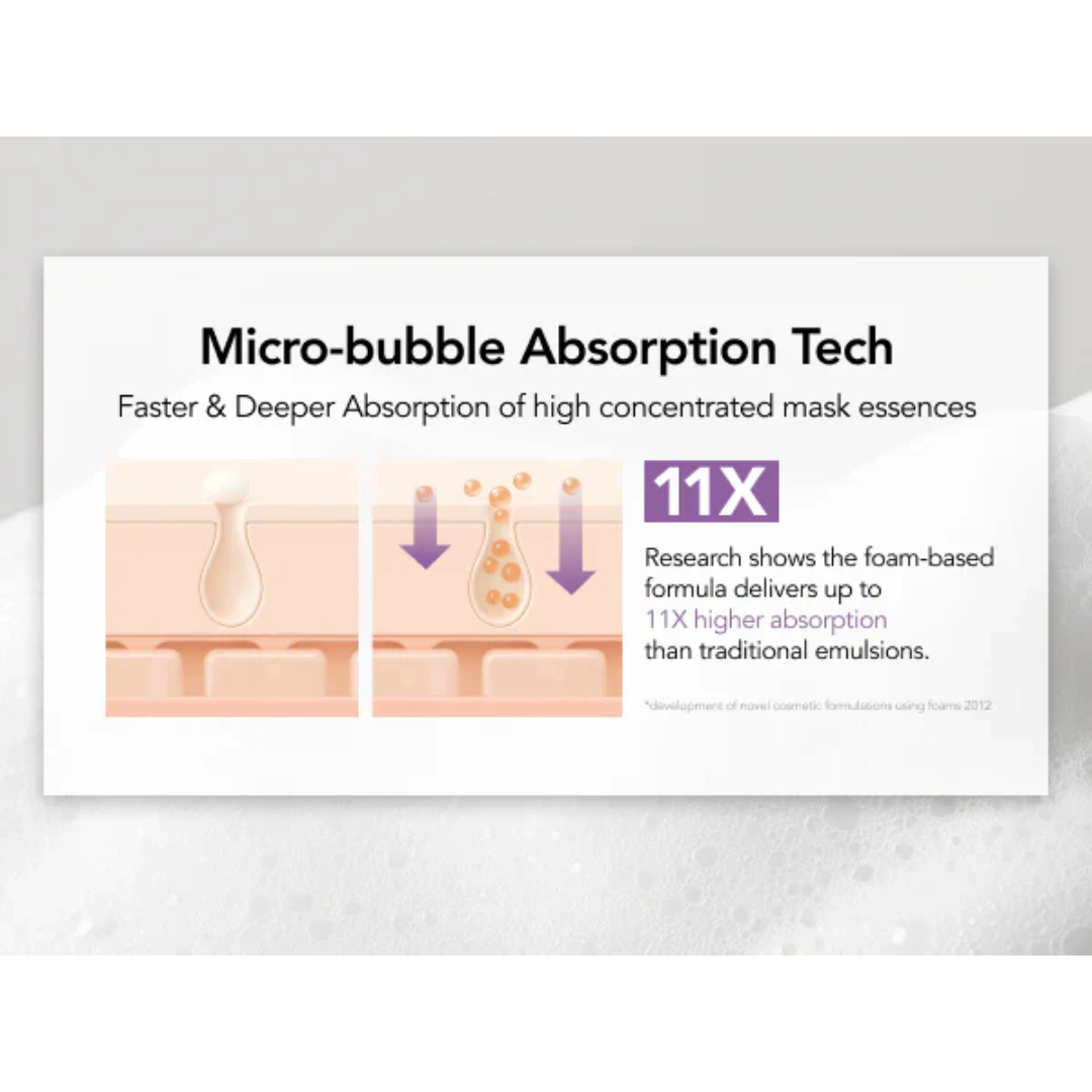 MENOKIN Bubble Mask Repair 95ml