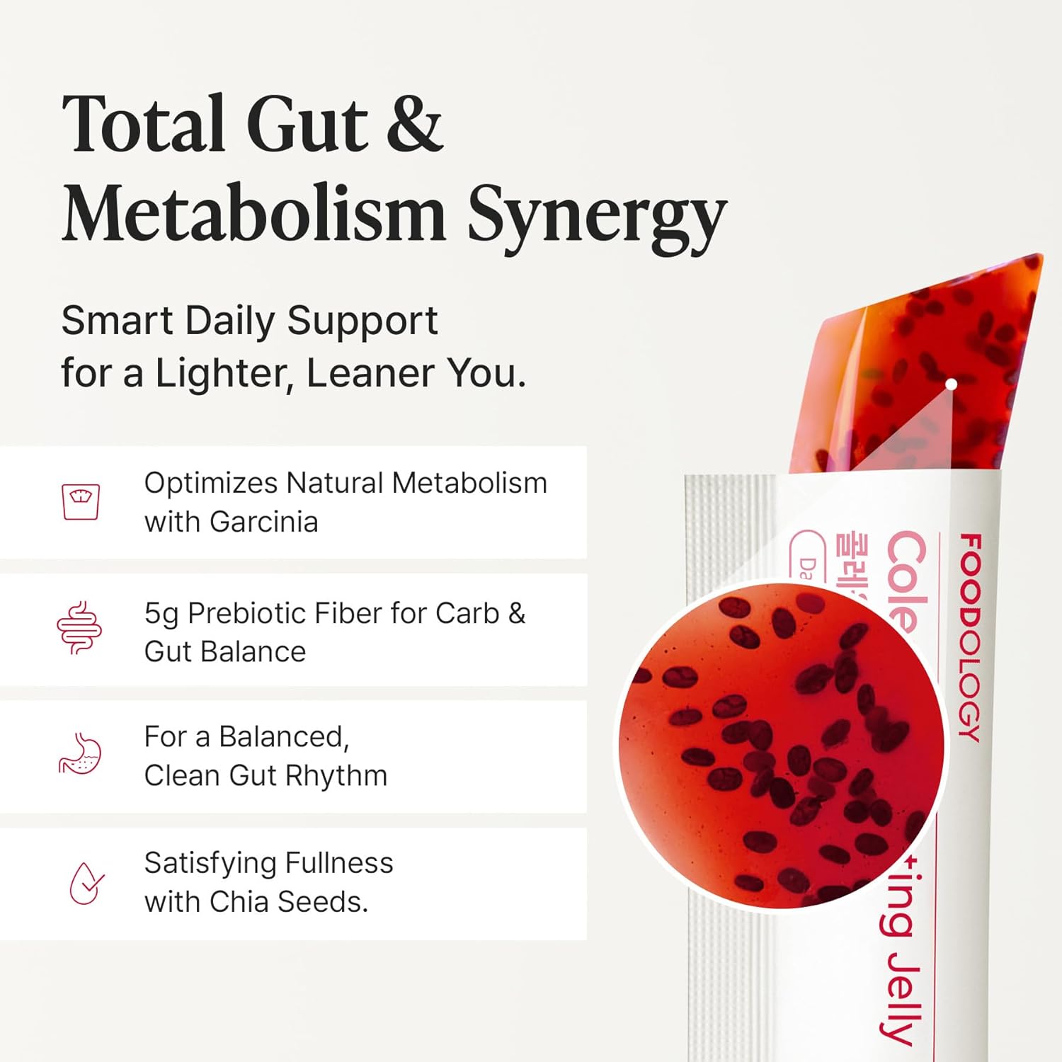 [PRE ORDER] Buy 3 Get 1 Free Box Foodology Coleology Cutting Jelly