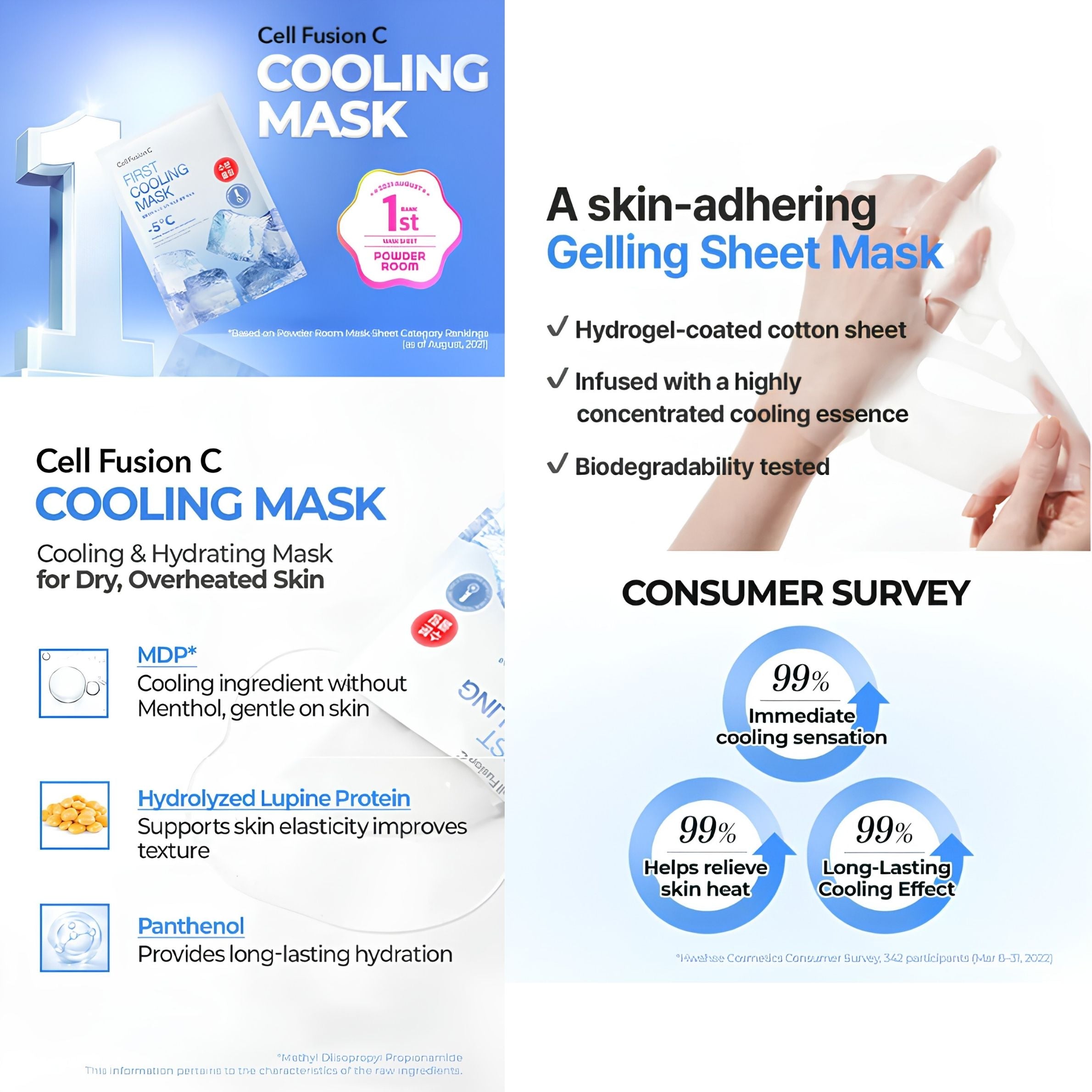 [PRE-ORDER] CELL FUSION C Post Alpha First Cooling Mask (5ea)