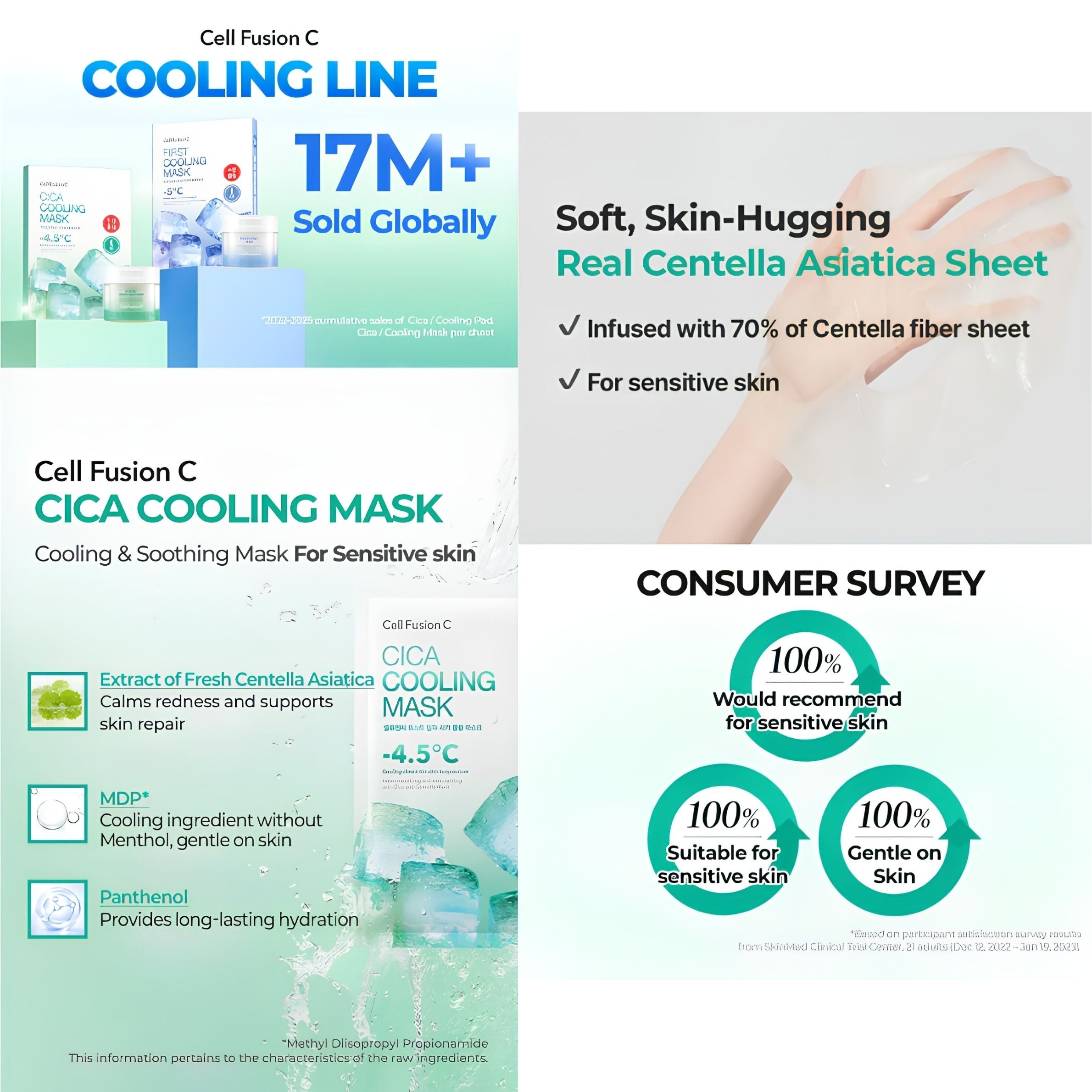 [PRE-ORDER] CELL FUSION C Post Alpha Cica Cooling Mask (5ea)