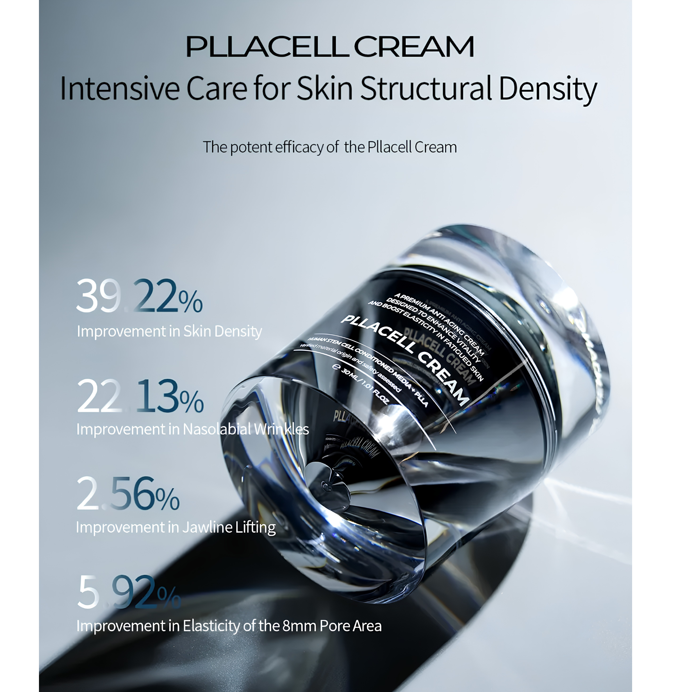 [PRE-ORDER] Dr.LIENJANG PLLACELL Cream 30g
