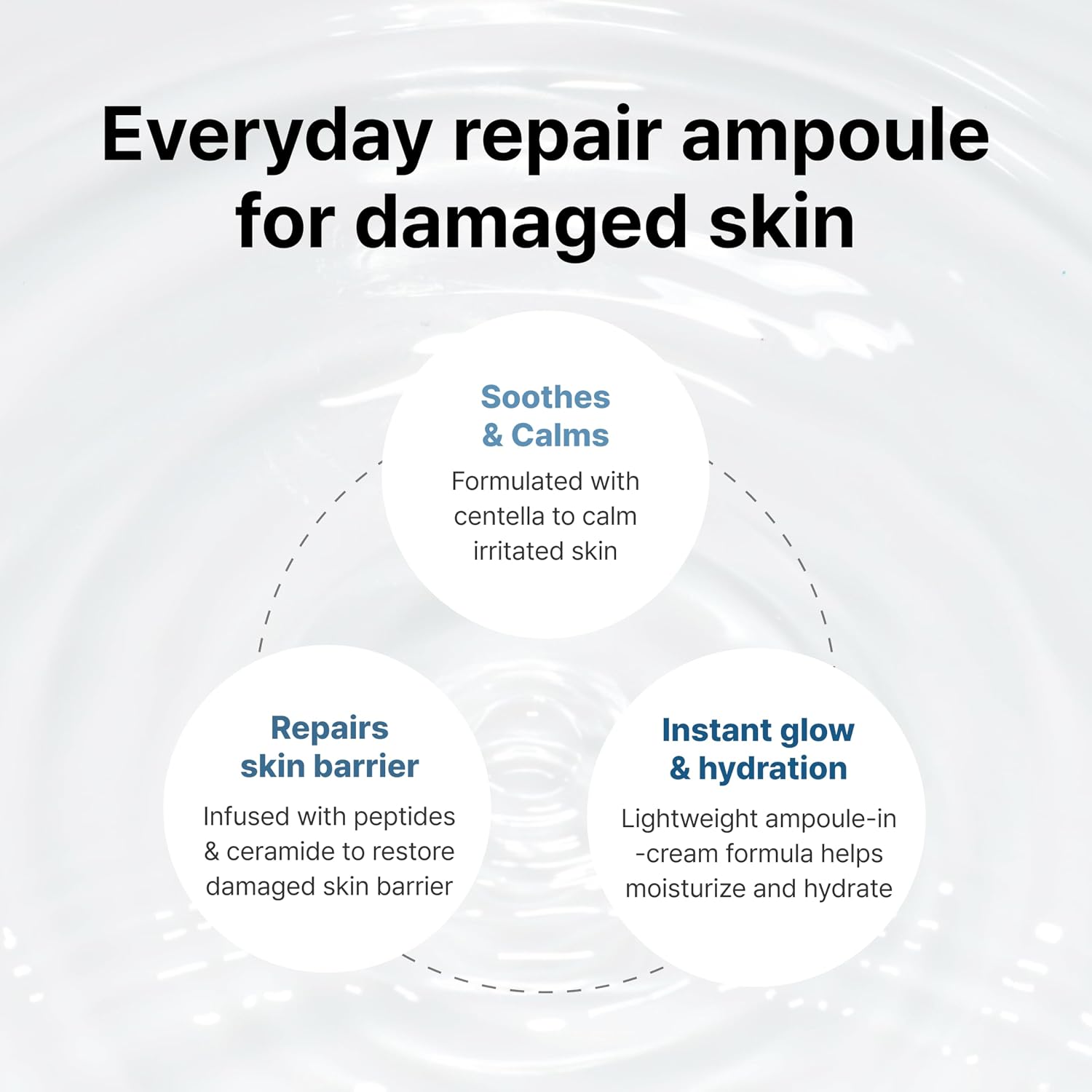 [PRE-ORDER] Siore Daily Balance Care Ampoule 30ml