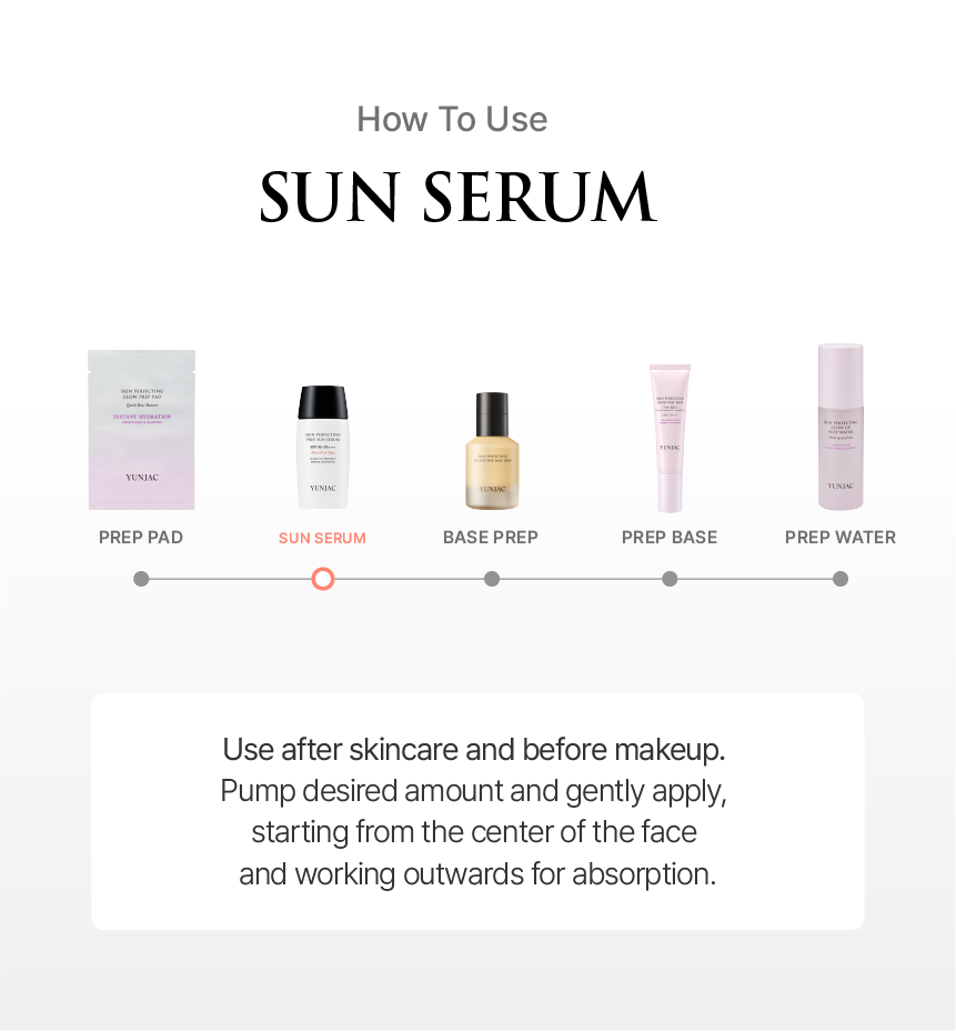 [PRE-ORDER] Yunjac Skin Perfecting Sun Serum SPF50+ PA++++ 55ml