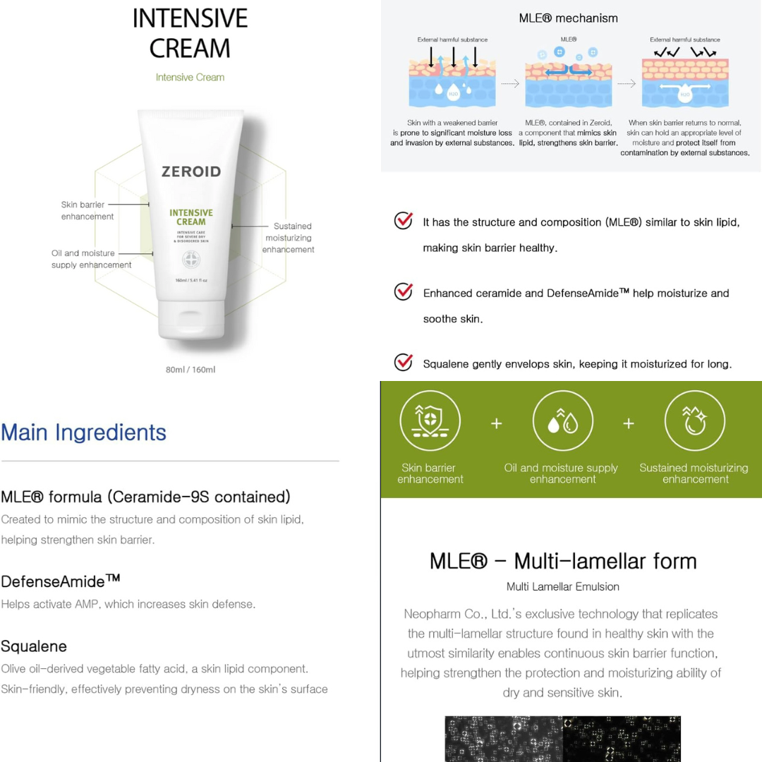 Zeroid Pimprove/Intensive Lotion & Cream Series