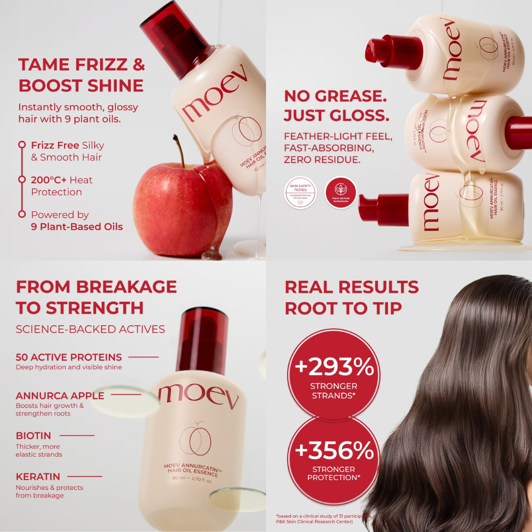 MOEV ANNURCATIN Hair Care Collection