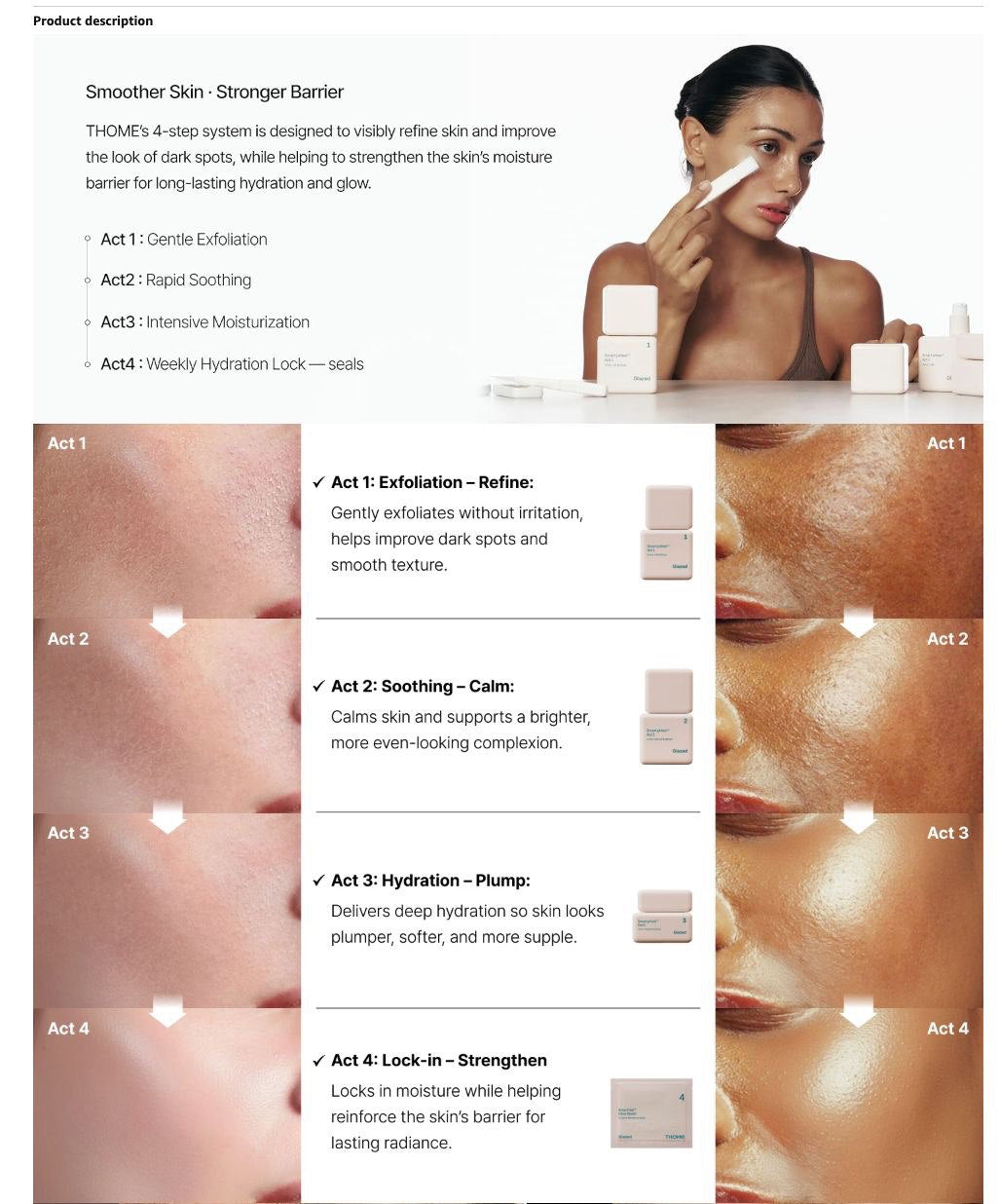 [PREORDER] THOME G-Peel Program | One-day & Full Program