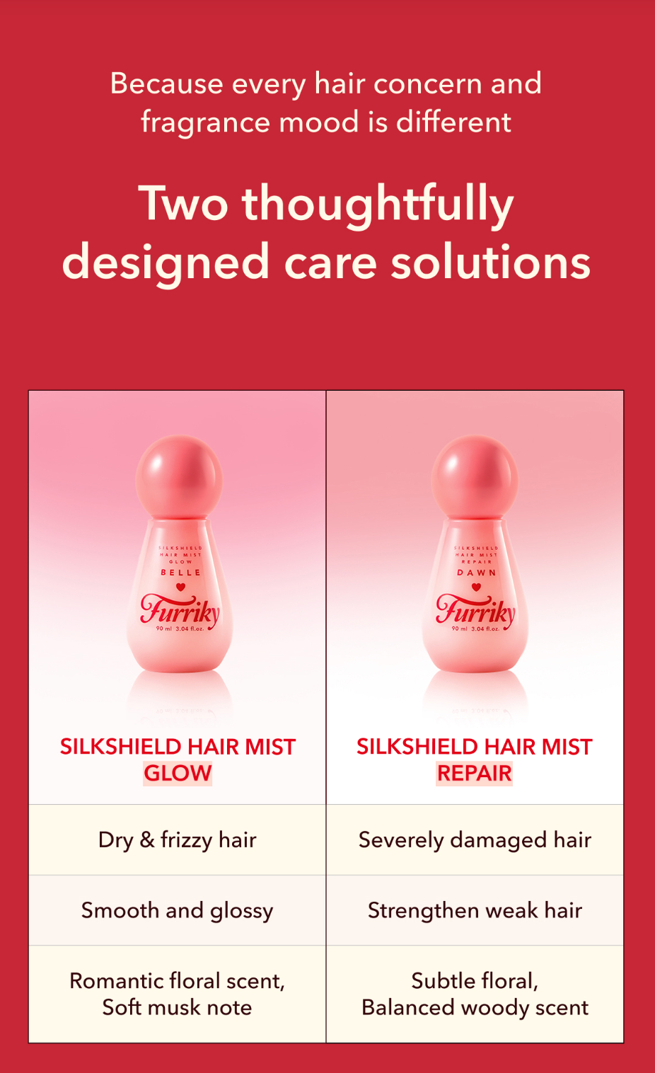 Furriky SilkShield Hair Mist Repair | Random Pink/Red