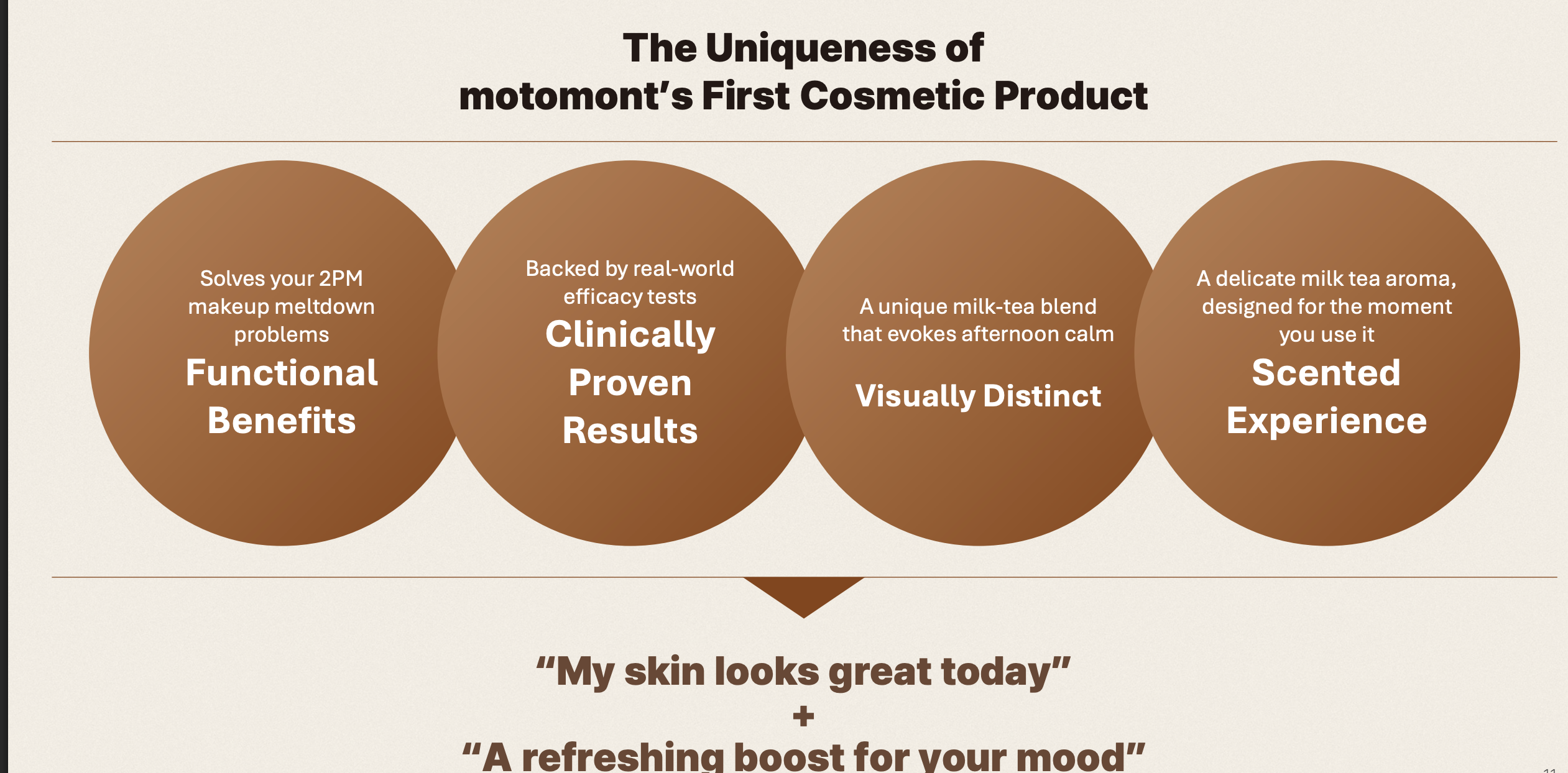 Motomont Afternoon Facial Mist 100ML