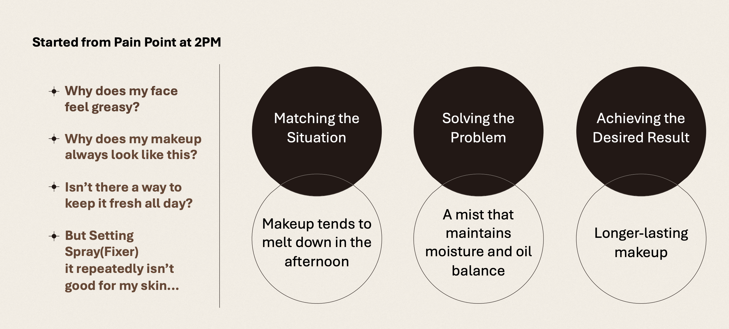 Motomont Afternoon Facial Mist 100ML