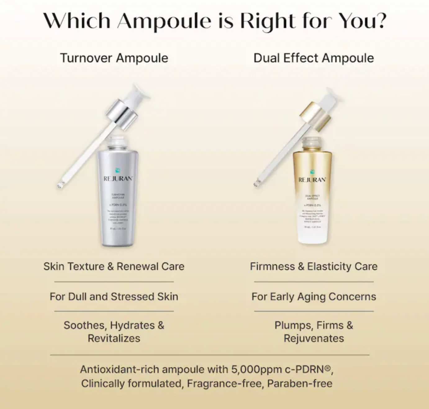 [PRE ORDER] BOGO Rejuran Dual-Effect Ampoule 30ml