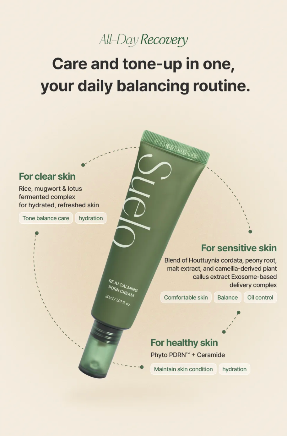 [PRE ORDER] BOGO Suelo Reju Calming PDRN Cream 30ml
