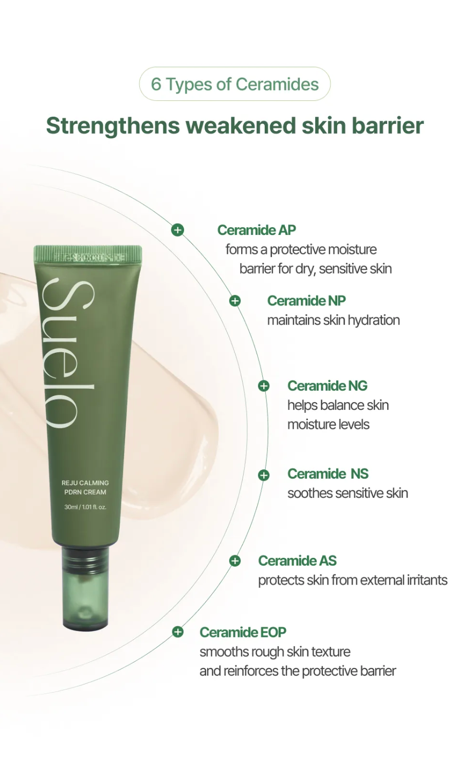 [PRE ORDER] BOGO Suelo Reju Calming PDRN Cream 30ml