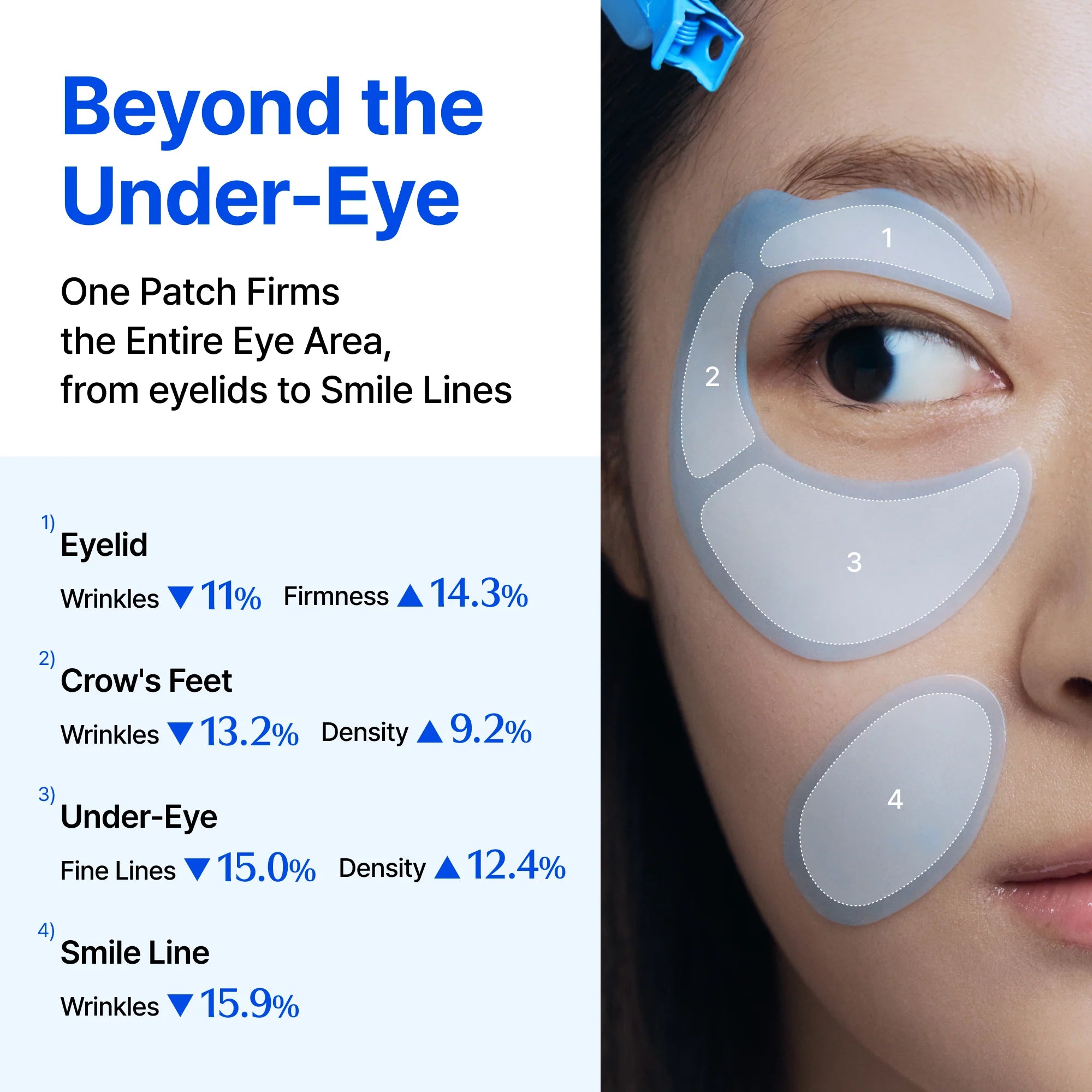 [PRE-ORDER] Dear Klairs Blue Caffeine Full Cover Eye Patch 60ea