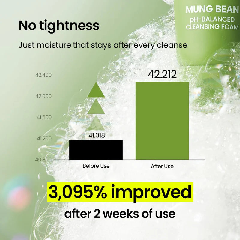BEPLAIN Mungbean Cleansing Foam