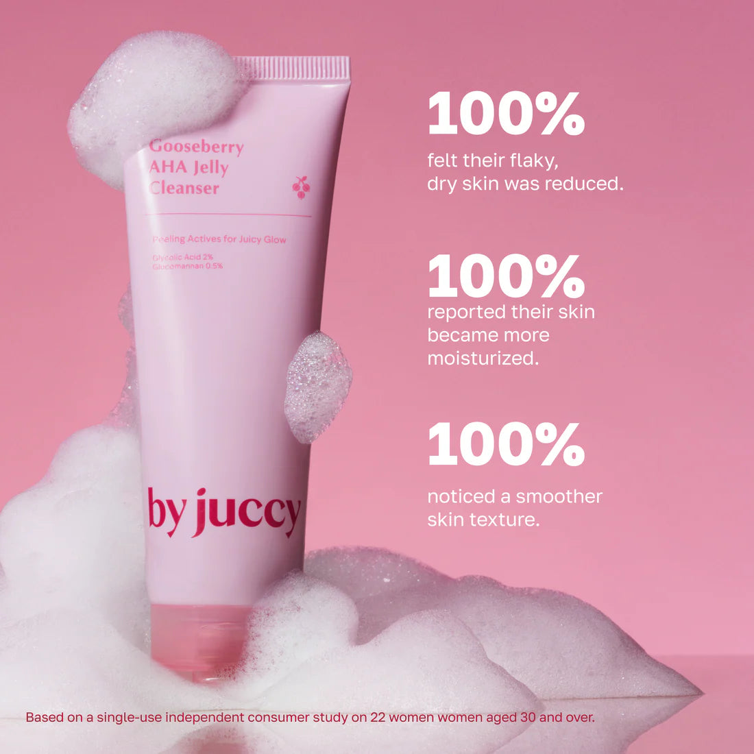 BY JUCCY Gooseberry AHA Jelly Cleanser 120ml