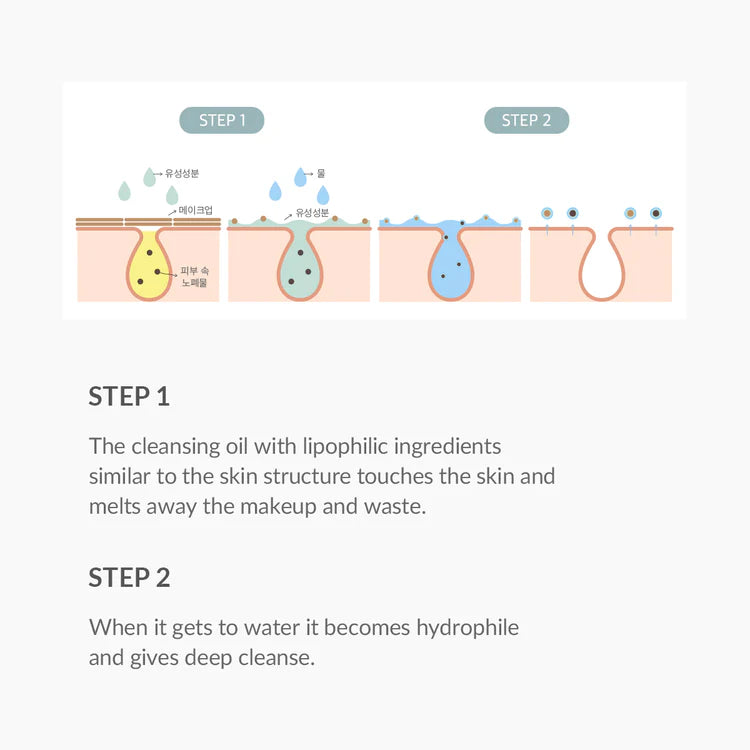 [PRE ORDER] DR ALTHEA Gentle Pore Vegan Cleansing Oil 150ml