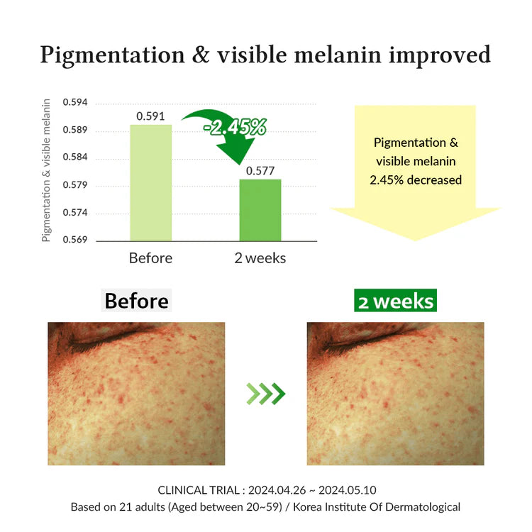 DR ALTHEA Gentle Vitamin C Serum 30ml