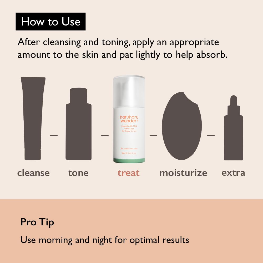 [PRE ORDER] HARUHARU WONDER Centella 4% TXA Dark Spot Go Away Serum 30ml