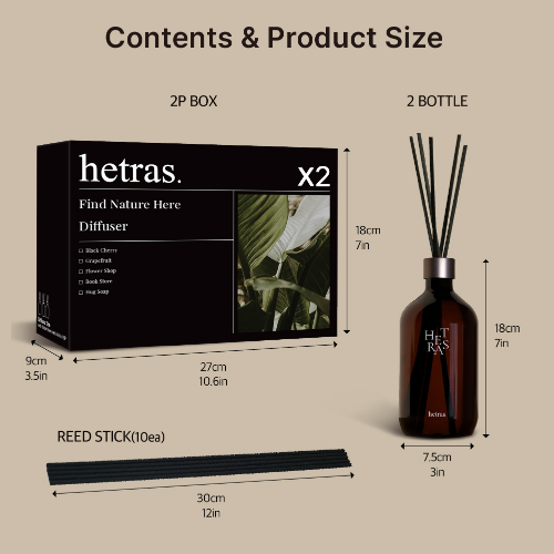 Hetras Premium Diffusers 2x500ml