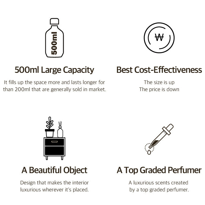 Hetras Premium Diffusers 2x500ml