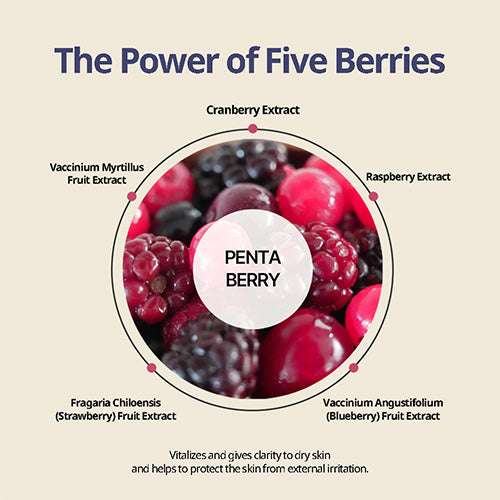[PRE ORDER] HEVEBLUE Penta Berry Pathenol Repair Peel Pad 70ea