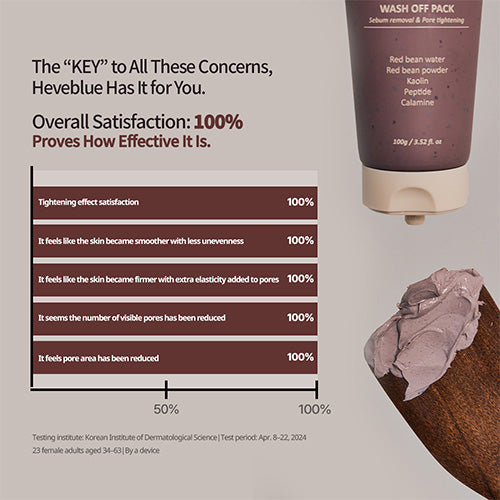 [PRE ORDER] HEVEBLUE Pot Pore Peptamin Wash Off Pack 100ml