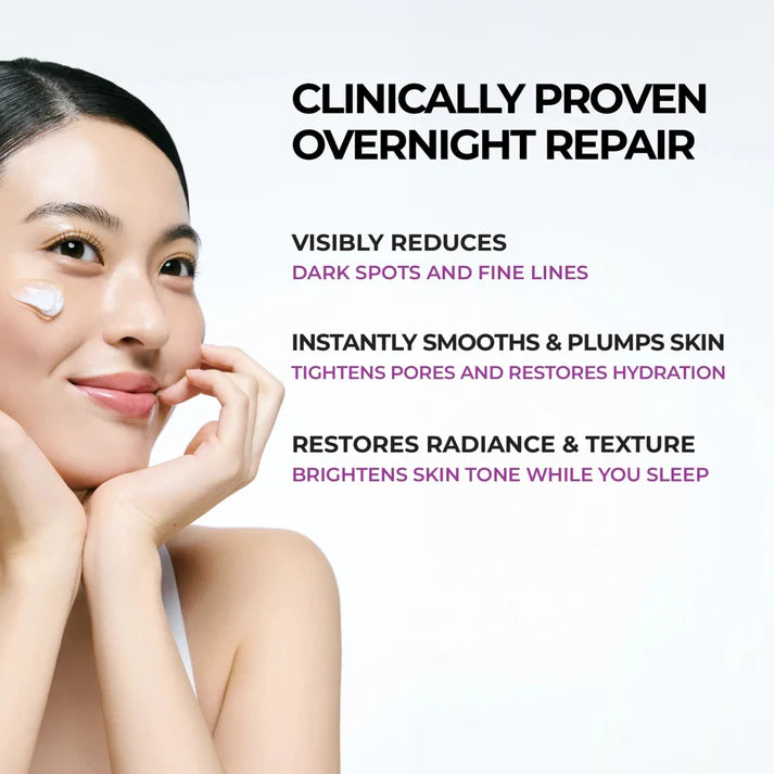 JUMISO Niacinamide 5+ Overnight Cream 50ml
