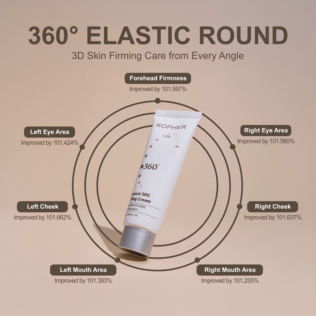 [PRE ORDER] KOPHER Hynical 360 lifting cream 50ml