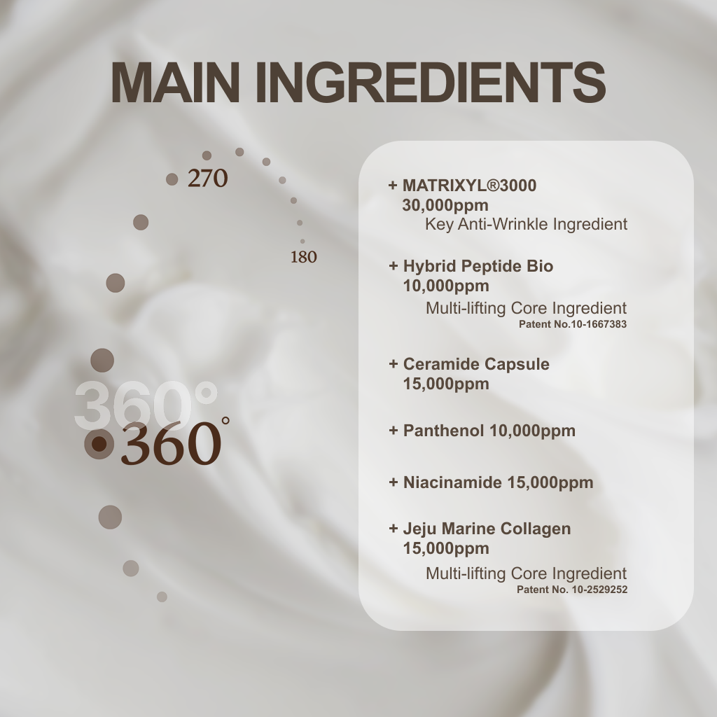 [PRE ORDER] KOPHER Hynical 360 lifting cream 50ml