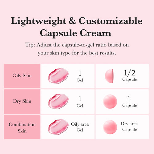 [PRE ORDER] MEDICUBE TXA Niacinamide Capsule Cream 55ml