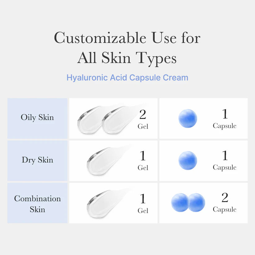[PRE ORDER] Medicube Hyaluronic Moisturizing Capsule Cream 50ml