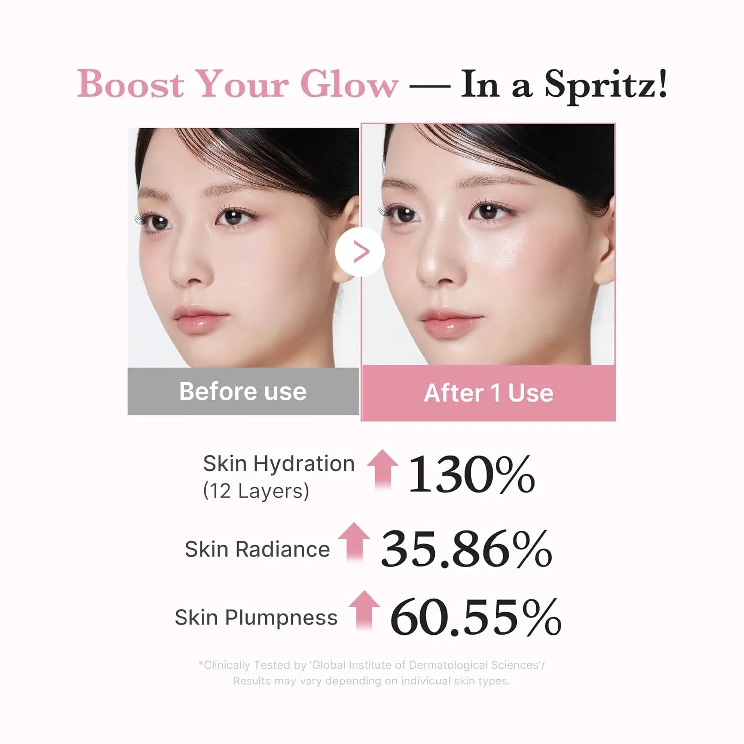 [PRE ORDER] MEDICUBE PDRN Pink Collagen Glow Jelly Mist Serum 100ml