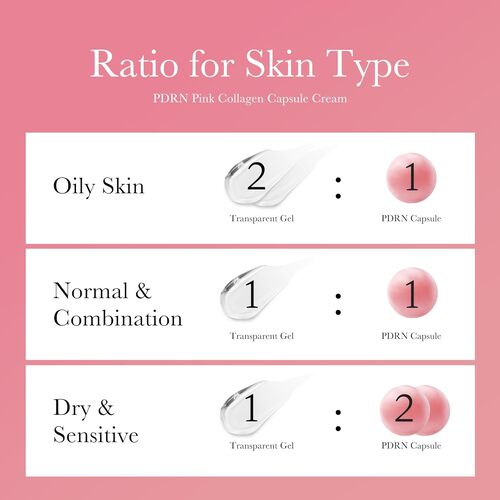 [PRE ORDER] MEDICUBE PDRN Pink Collagen Capsule Cream 55ml