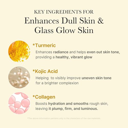 [PRE ORDER] MEDICUBE Kojic Acid Tumeric Night Wrapping Mask 75ml