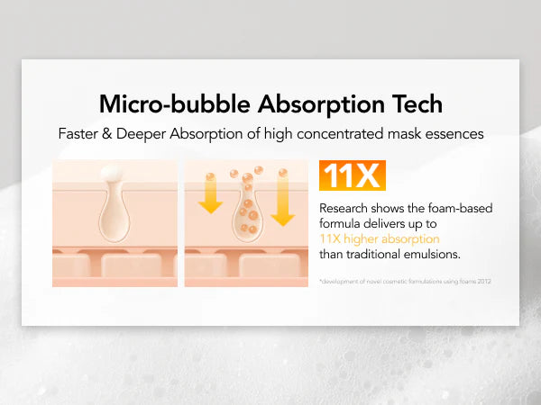 MENOKIN Bubble Mask Bright 95ml