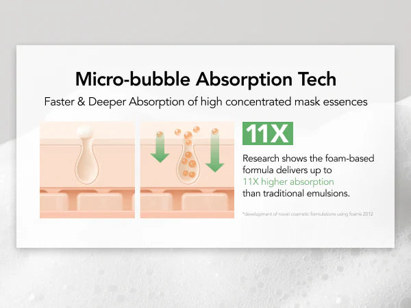 MENOKIN Bubble Mask Clear 95ml