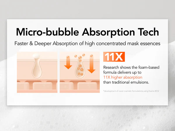 MENOKIN Bubble Mask Lift 95ml