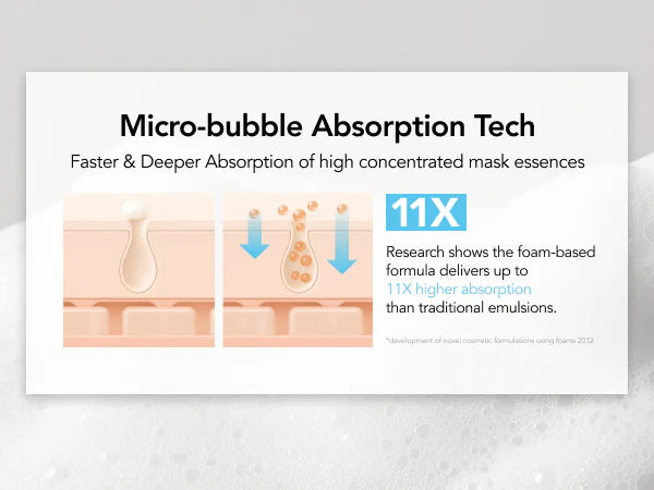 MENOKIN Bubble Mask Moist 95ml