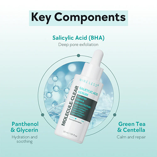 NINE LESS Salicylic Acid Serum 0.15% 30ml