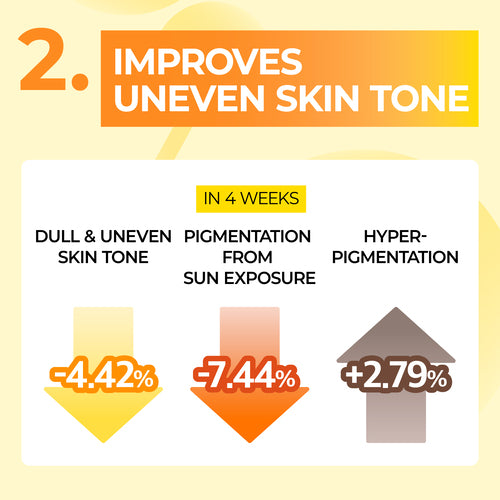 NUMBUZIN No.5 Glutathione Vitamin Mask