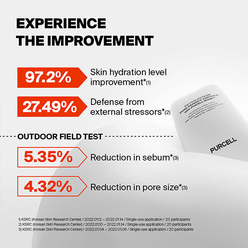 PURCELL 24/7 Colostrum Pore Defence Ampole 55ml
