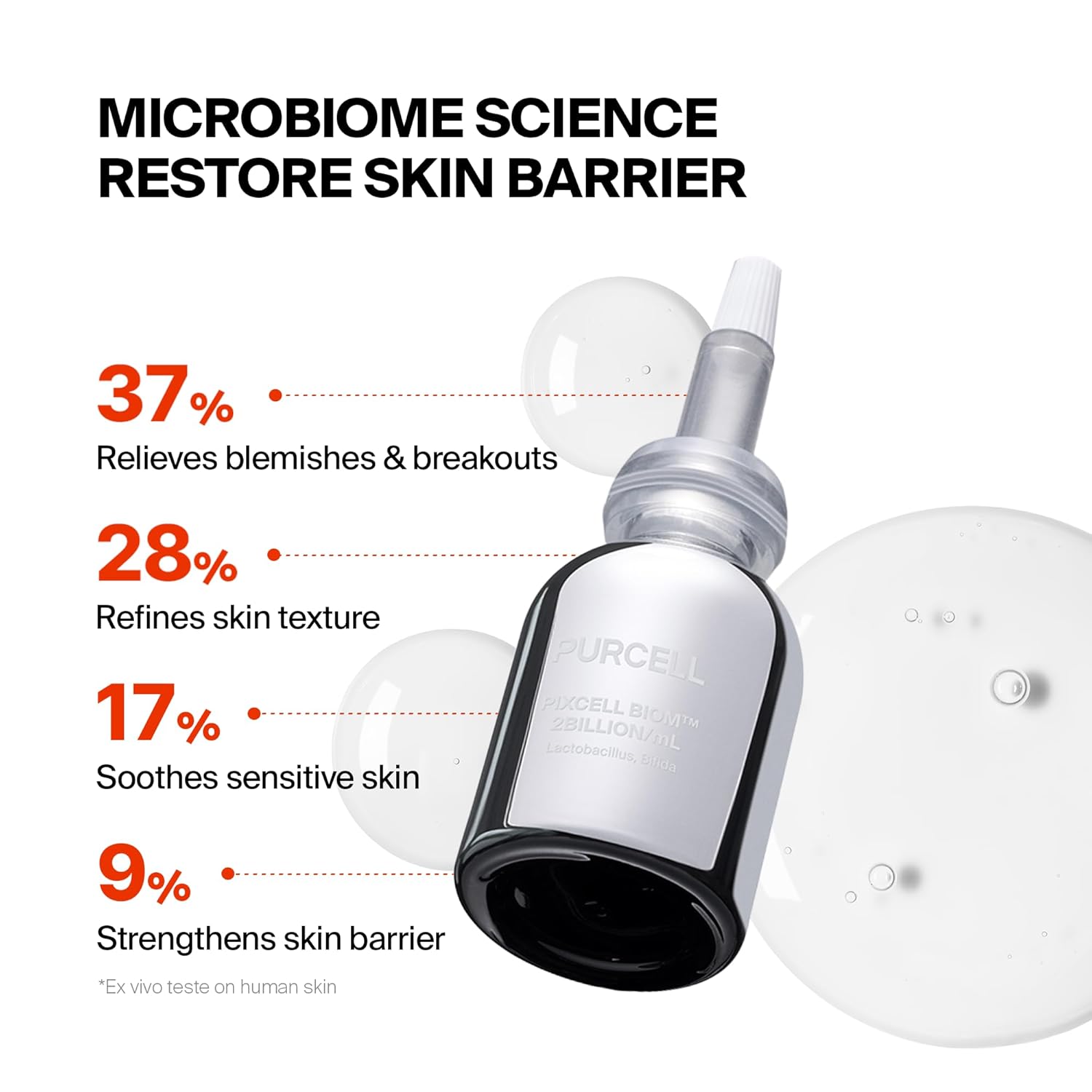PURCELL Pixcell Biom™ 2 Billion/ml 30ml