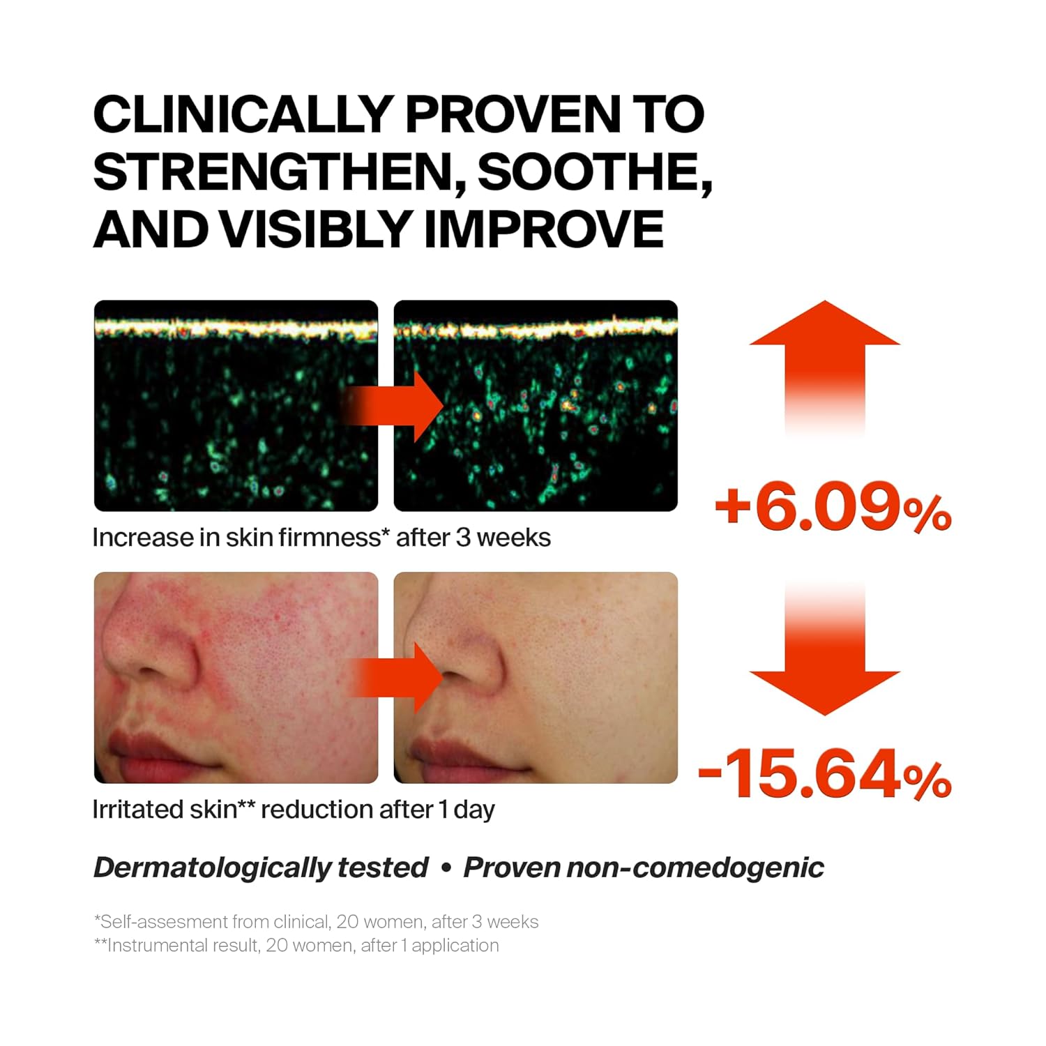 PURCELL Pixcell Biom™ 2 Billion/ml 30ml