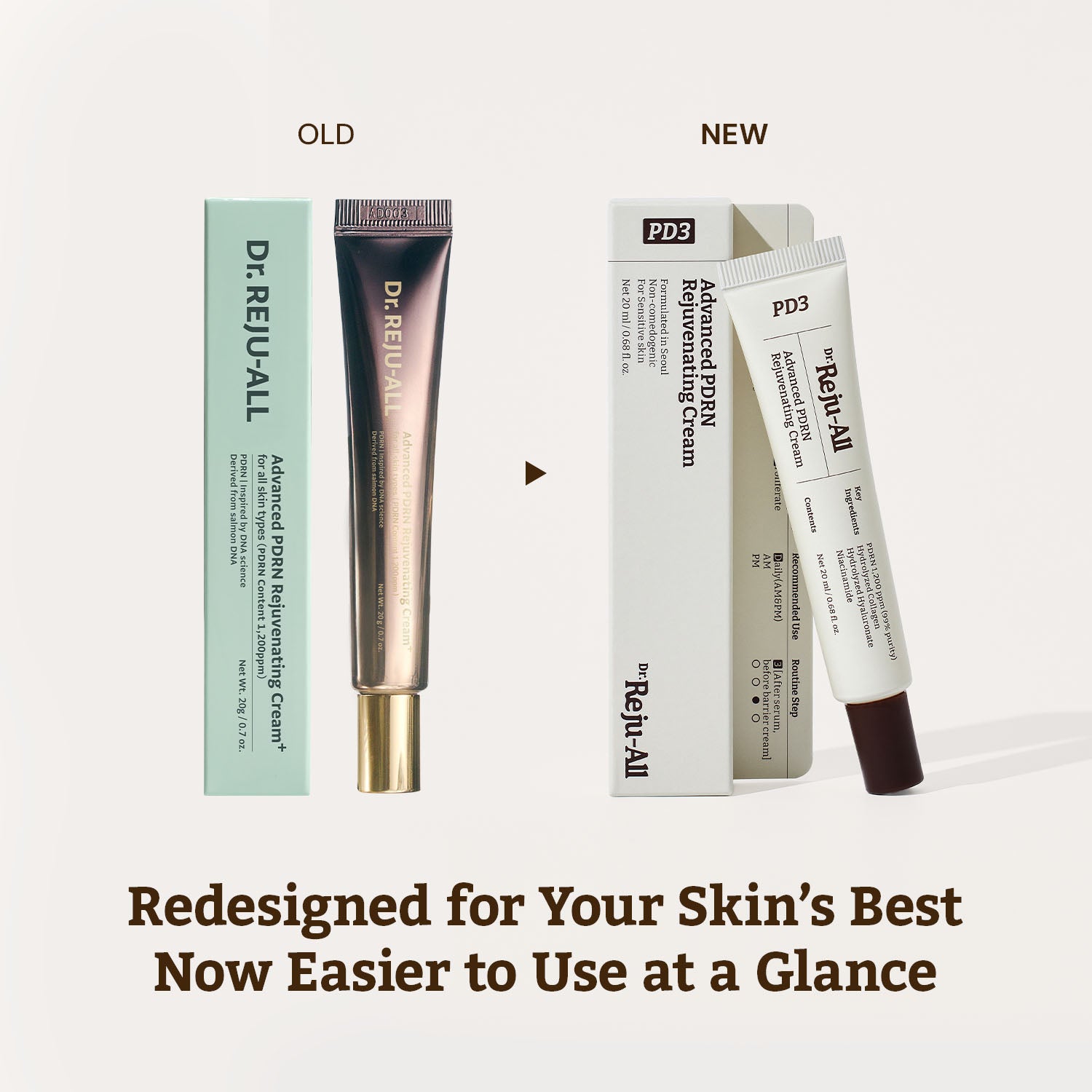 PRE-ORDER] DR.REJU-ALL Advanced PDRN Rejuvenating Cream 20ml