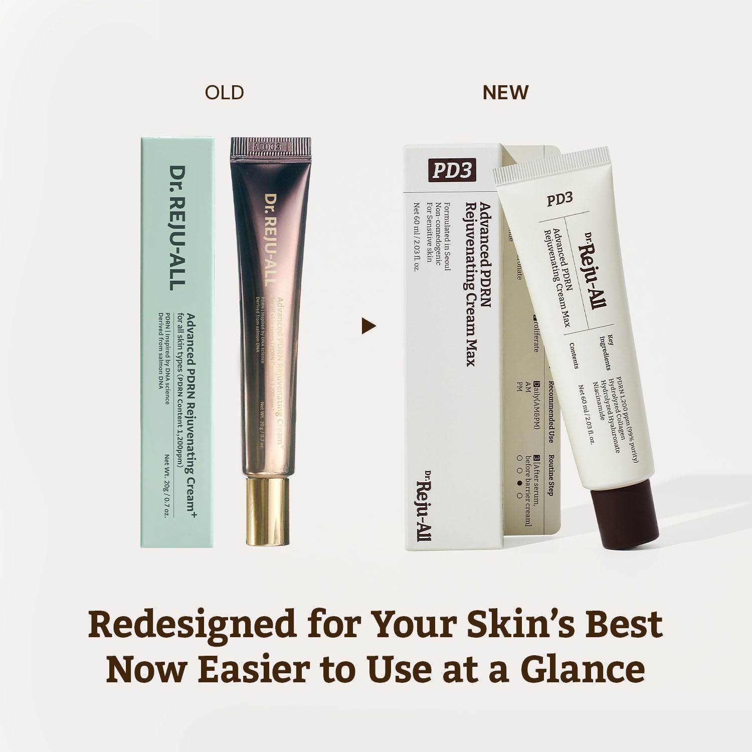 DR.REJU-ALL Advanced PDRN Rejuvenating Cream Max 60ml – Angel Havens