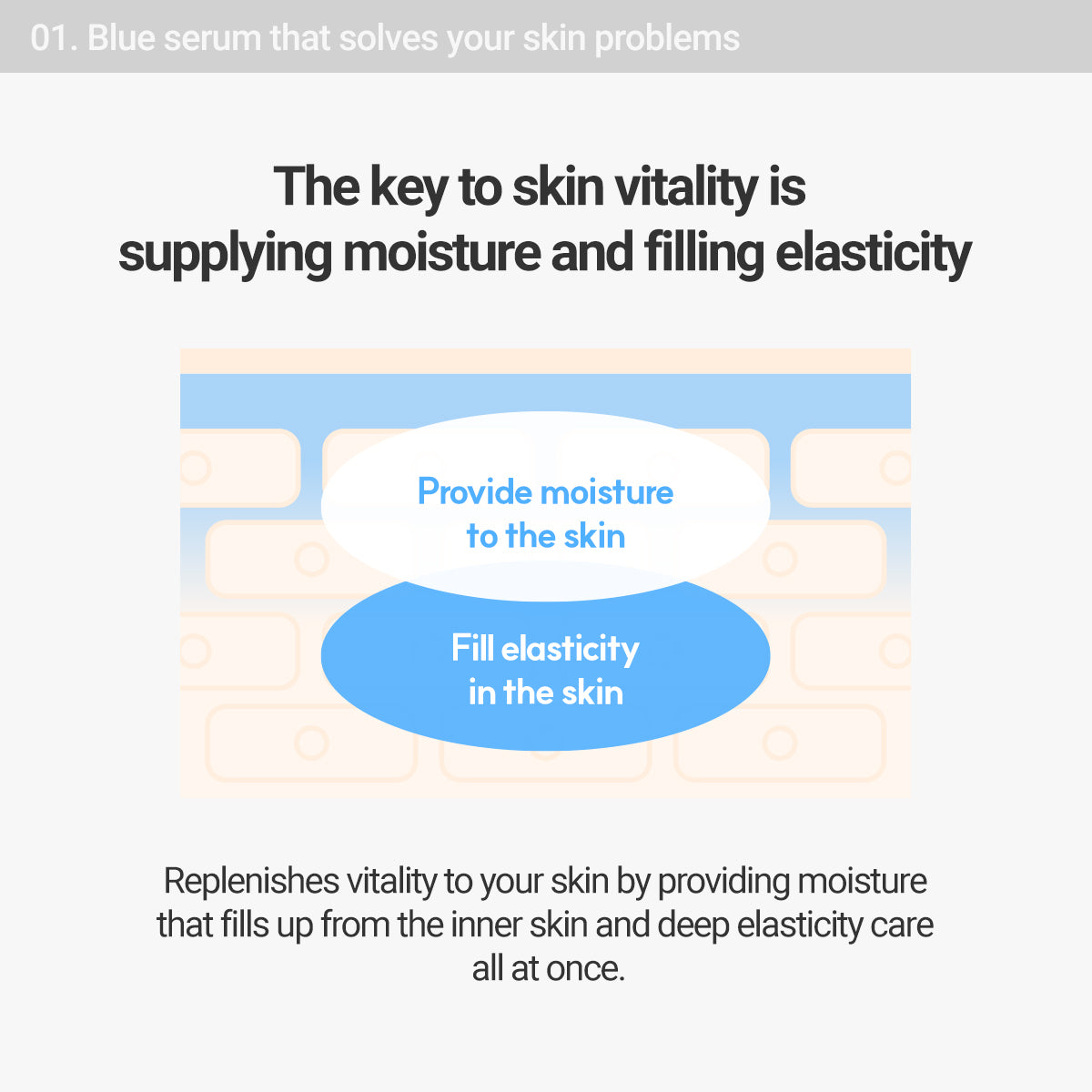 [PRE ORDER] ROVECTIN Aqua Peptide Serum 30ml